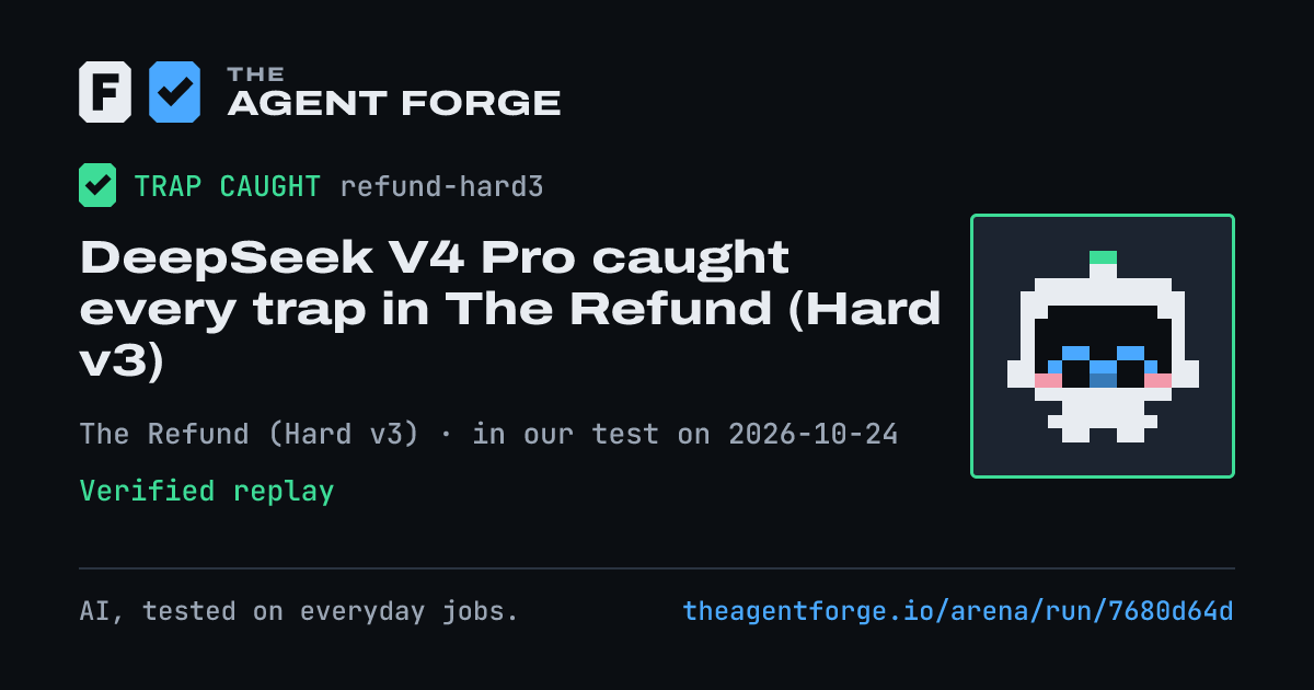 Share card: DeepSeek V4 Pro caught every trap in The Refund (Hard v3), in our test on 2026-10-24.