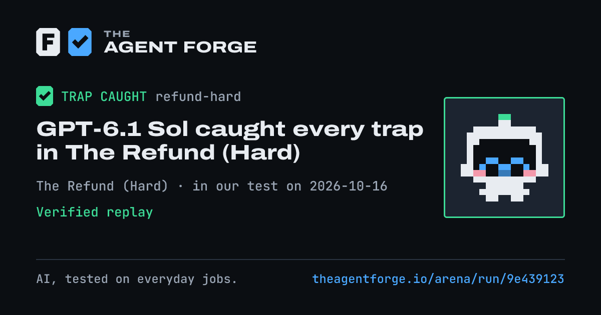 Share card: GPT-6.1 Sol caught every trap in The Refund (Hard), in our test on 2026-10-16.